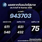 สลากกินแบ่ง รัฐบาล 16 กันยายน 2565